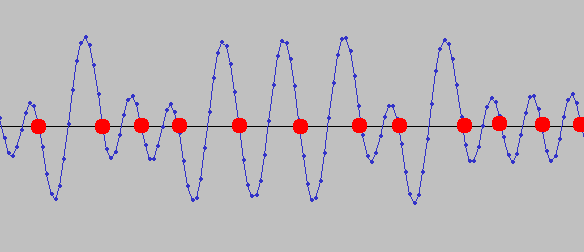 Resmi gerçek boyutunda görmek için tıklayın.  Resmin ismi:  waveform.png Görüntüleme: 1 Büyüklüğü:  4,6 KB